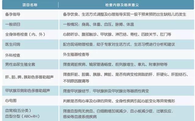 你以为生孩子就是女人的事?男人也必须看!