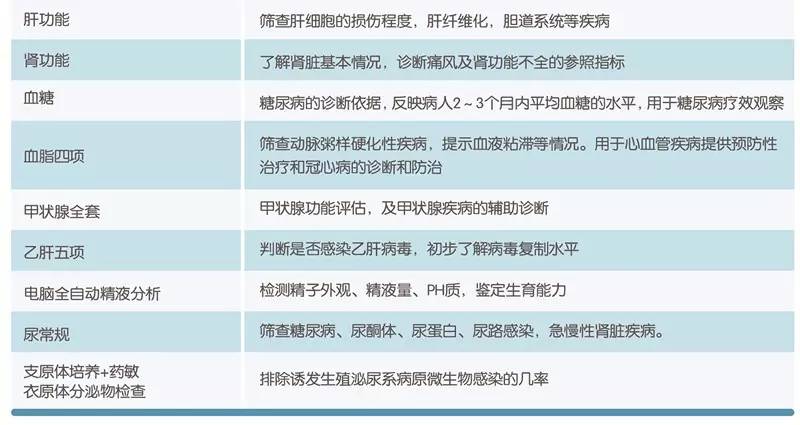 你以为生孩子就是女人的事?男人也必须看!