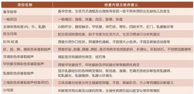 你以为生孩子就是女人的事?男人也必须看!