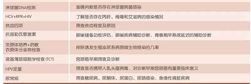 你以为生孩子就是女人的事?男人也必须看!