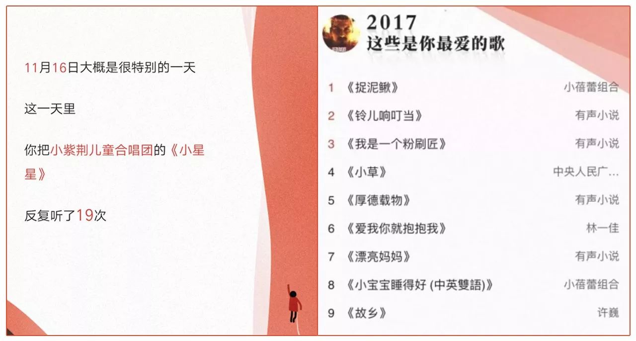 【歌单】特别的歌，给特别的你~