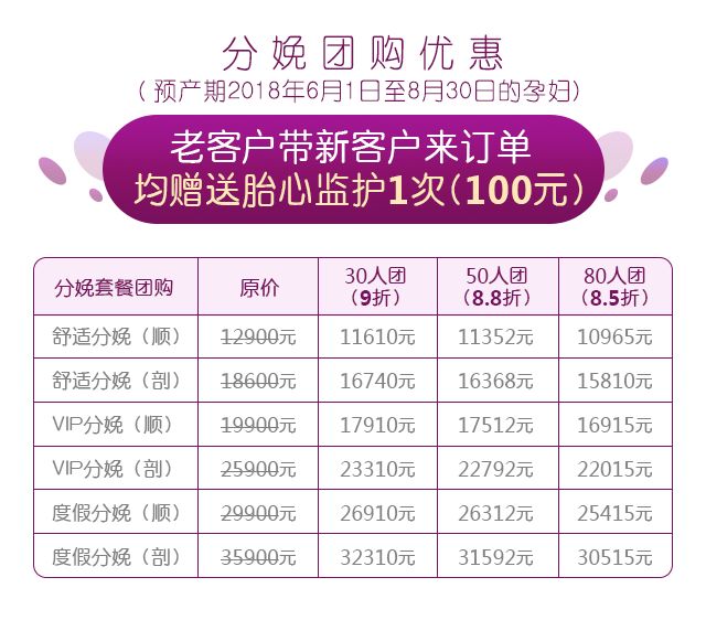 百佳分娩团购