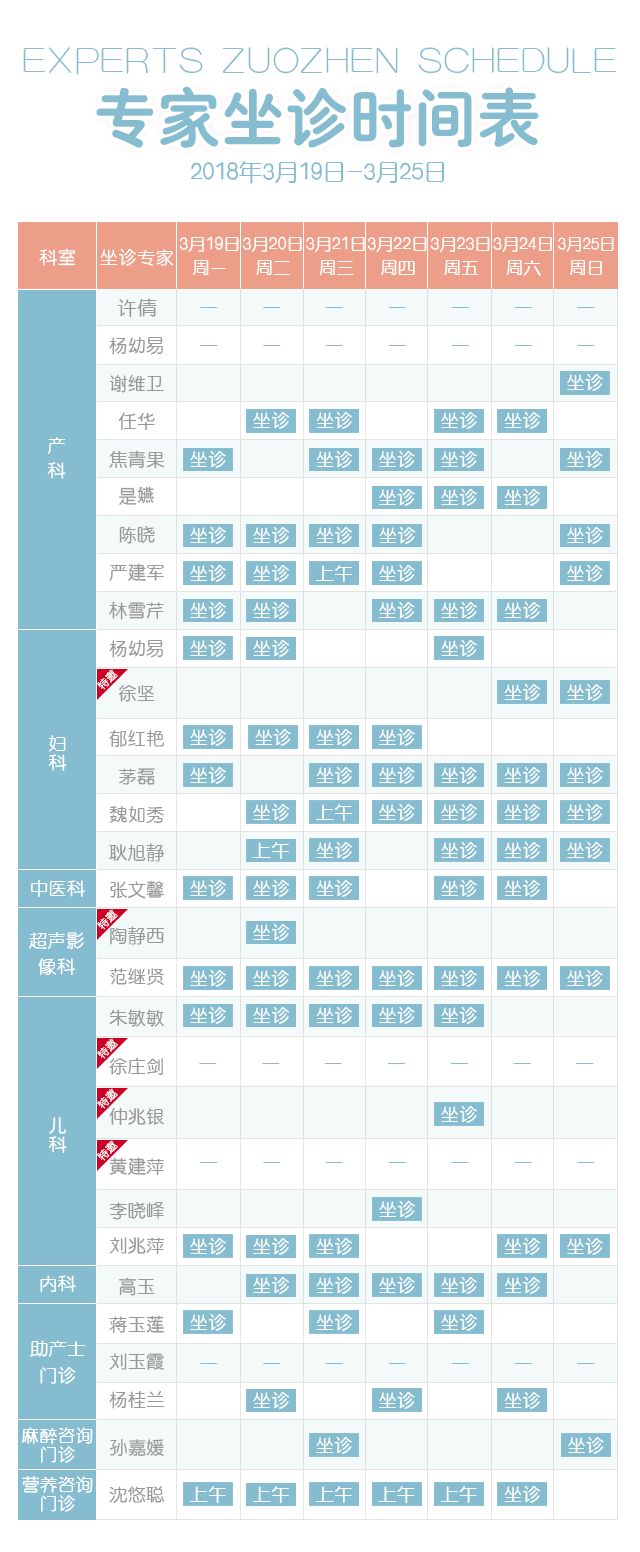 本周百佳专家坐诊表