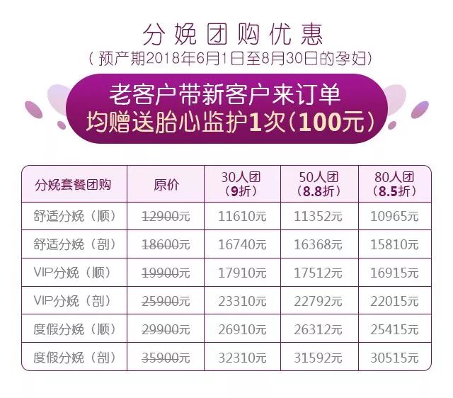 【百佳·周年庆】您好，名医面对面，真人演示分娩，这个活动你约不约？